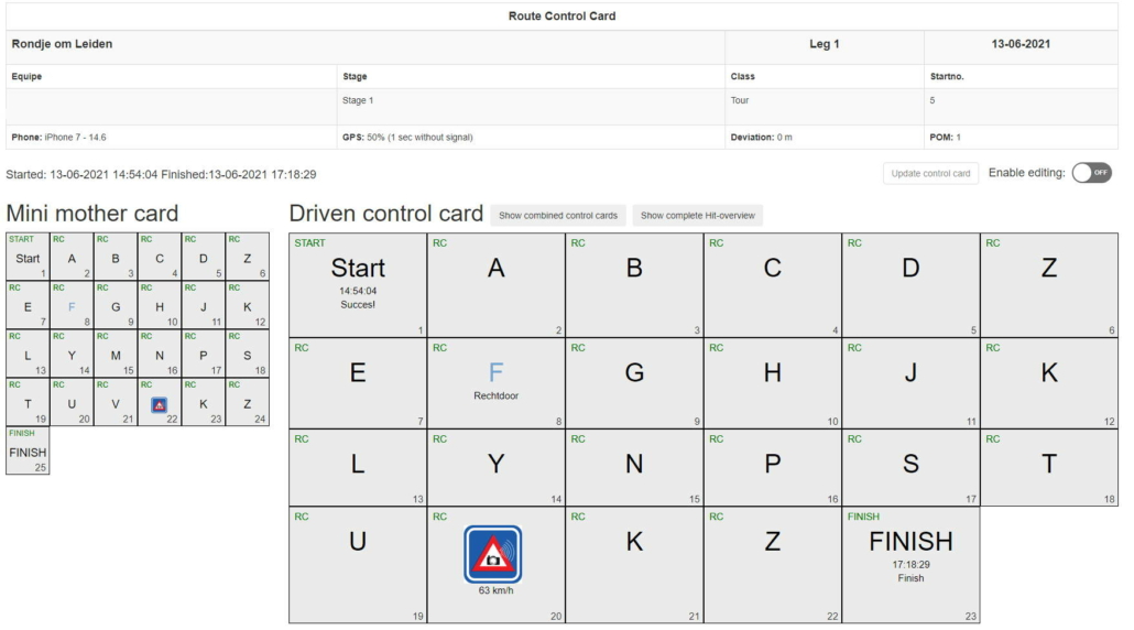 Rallycheck - Results - See Rally information
