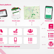 Rallycheck Platform - English