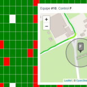 Route Statistics - one click view